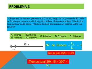 PROBLEMA 3 
La Empresa va instalar postes cada 5 m a lo largo de un pasaje de 95 m de 
tal forma que haya uno al inicio y otro al final. Además emplean 15 minutos 
para colocar cada poste. ¿Cuánto tiempo demorarán en colocar todos los 
postes? 
A. 4 horas 
45 minutos 
B. 2 horas 
30 minutos 
C. 6 horas D. 5 horas E. 3 horas 
95 m 
5 m 
Nro de est= 95/5 +1 = 20 
Tiempo total 20x 15 = 300’ = 
5 h 
 