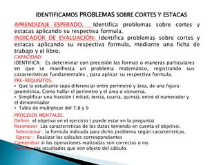 IDENTIFICAMOS PROBLEMAS SOBRE CORTES Y ESTACAS
APRENDIZAJE ESPERADO. Identifica problemas sobre cortes y
estacas aplicando su respectiva formula.
INDICADOR DE EVALUACIÓN. Identifica problemas sobre cortes y
estacas aplicando su respectiva formula, mediante una ficha de
trabajo y el libro.
CAPACIDAD:
IDENTIFICA: Es determinar con precisión las formas o maneras particulares
en que se manifiesta un problema matemático, registrando sus
características fundamentales , para aplicar su respectiva formula.
PRE-REQUISITOS.
• Que la estudiante sepa diferenciar entre perímetro y área, de una figura
geométrica. Como hallar el perímetro y el área o viceversa.
• Simplificar una fracción ( mitad, tercia, cuarta, quinta), entre el numerador y
el denominador
• Tabla de multiplicar del 7,8 y 9
PROCESOS MENTALES.
Definir el objetivo en el ejercicio ( puede estar en la pregunta)
Reconocer Las características de los datos teniendo en cuenta el objetivo.
Seleccionar : la formula indicada para dicho problema según características.
Operar : Realizar los cálculos correspondientes
Comprobar si las operaciones realizadas son correctas o no.
Verificar los resultados que son objeto del cálculo.
 