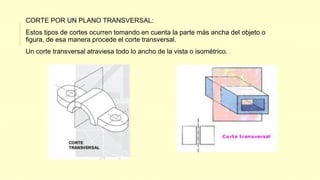 Cortes y secciones.pdf