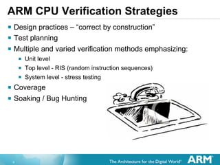 Microprocessor Validation Testing The Cortex-A15 Verification Story | PDF