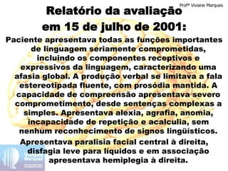 Relatório da avaliação
em 15 de julho de 2001:
Paciente apresentava todas as funções importantes
de linguagem seriamente comprometidas,
incluindo os componentes receptivos e
expressivos da linguagem, caracterizando uma
afasia global. A produção verbal se limitava a fala
estereotipada fluente, com prosódia mantida. A
capacidade de compreensão apresentava severo
comprometimento, desde sentenças complexas a
simples. Apresentava alexia, agrafia, anomia,
incapacidade de repetição e acalculia, sem
nenhum reconhecimento de signos lingüísticos.
Apresentava paralisia facial central à direita,
disfagia leve para líquidos e em associação
apresentava hemiplegia à direita.
Profª Viviane Marques
 