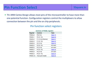 • ,-. / 0 + # 1 ' 1 % 1
'& / ' +& + 1& #
" # $
'& +
 