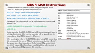 Cortex_M3 Instruction SetCortex_M3 Instruction SetCortex_M3 Instruction ...