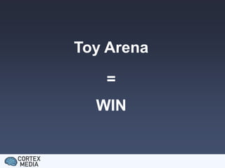 Toy Arena
=
WIN