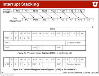 Exceptions and Interrupts on Cortex-M | PDF