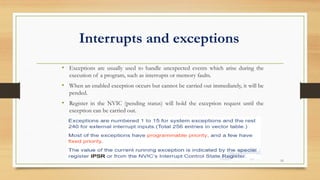 Comprehensive Overview of ARM Cortex-M3 Architecture and Exception ...