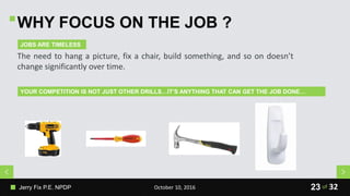 Jobs To Be Done - Cortex 2016 | PDF