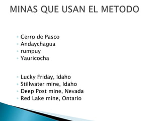 ◦ Cerro de Pasco
◦ Andaychagua
◦ rumpuy
◦ Yauricocha
◦ Lucky Friday, Idaho
◦ Stillwater mine, Idaho
◦ Deep Post mine, Nevada
◦ Red Lake mine, Ontario
 
