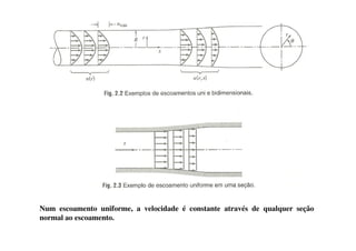 Num escoamento uniforme, a velocidade é constante através de qualquer seção
normal ao escoamento.
 