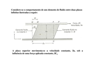Considere-se o comportamento de um elemento de fluido entre duas placas
infinitas ilustradas a seguir:
A placa superior movimenta-se a velocidade constante, δδδδu, sob a
influência de uma força aplicada constante, δδδδFx.
 