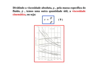 Dividindo a viscosidade absoluta, µµµµ , pela massa específica do
fluido, ρρρρ , temos uma outra quantidade útil, a viscosidade
cinemática, ou seja:
ρ
µ
=ν ( 9 )
 