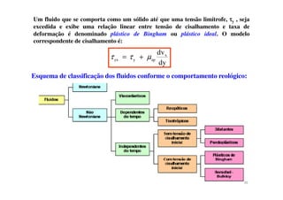 Esquema de classificação dos fluidos conforme o comportamento reológico:
Um fluido que se comporta como um sólido até que uma tensão limítrofe, ττττy , seja
excedida e exibe uma relação linear entre tensão de cisalhamento e taxa de
deformação é denominado plástico de Bingham ou plástico ideal. O modelo
correspondente de cisalhamento é:
dy
dvx
apyyx µττ +=
36
 