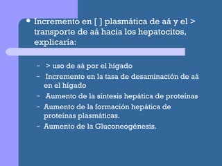 Incremento en [ ] plasmática de aá y el > transporte de aá hacia los hepatocitos, explicaría: > uso de aá por el hígado Incremento en la tasa de desaminación de aá en el hígado Aumento de la síntesis hepática de proteínas Aumento de la formación hepática de proteínas plasmáticas. Aumento de la Gluconeogénesis. 
