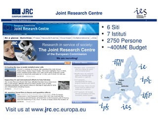 Joint Research Centre
  Barcelona, 08 September 2010                                       2




                         ...