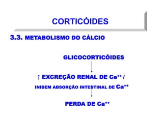 CORTICÓIDES
3.3. METABOLISMO DO CÁLCIO
GLICOCORTICÓIDES
↑ EXCREÇÃO RENAL DE Ca++ /
INIBEM ABSORÇÃO INTESTINAL DE Ca++
PERDA DE Ca++
 