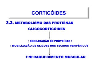 CORTICÓIDES
3.2. METABOLISMO DAS PROTEÍNAS
GLICOCORTICÓIDES
↑ DEGRADAÇÃO DE PROTEÍNAS /
↑ MOBILIZAÇÃO DE GLICOSE DOS TECIDOS PERIFÉRICOS
ENFRAQUECIMENTO MUSCULAR
 