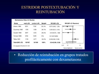 ESTRIDOR POSTEXTUBACIÓN Y
          REINTUBACIÓN




• Reducción de reintubación en grupos tratados
     profilácticamente...