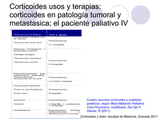 Corticoides usos y terapias:  corticoides en patología tumoral y metastasica; el paciente paliativo IV Corticoides y dolor, facultad de Medicina, Granada 2011 Cuadro resumen corticoides y cuidados paliativos, según West Midlands Palliative Care Physicians, modificado, Del Ojo F, Galvez , R (2011) 