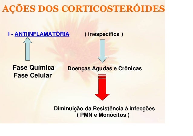 latent inhibition and