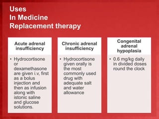 Uses 
In Medicine 
Replacement therapy 
Acute adrenal 
insufficiency 
• Hydrocortisone 
or 
dexamethasone 
are given i.v, first 
as a bolus 
injection and 
then as infusion 
along with 
istonic saline 
and glucose 
solutions. 
Chronic adrenal 
insufficiency 
• Hydrocortisone 
given orally is 
the most 
commonly used 
drug with 
adequate salt 
and water 
allowance 
Congenital 
adrenal 
hypoplasia 
• 0.6 mg/kg daily 
in divided doses 
round the clock 
 