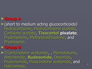 Group A (short to medium acting glucocorticoids)  Hydrocortisone ,  Hydrocortisone acetate ,  Cortisone acetate ,  Tixocortol  pivalate ,  Prednisolone ,  Methylprednisolone , and  Prednisone . Group B Triamcinolone   acetonide , ,  Mometasone ,  Amcinonide ,  Budesonide ,  Desonide ,  Fluocinonide ,  Fluocinolone   acetonide , and  Halcinonide . 
