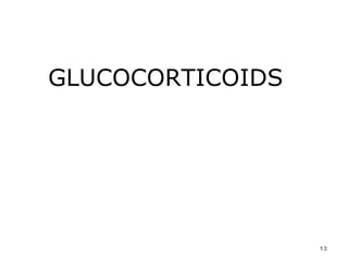 GLUCOCORTICOIDS 