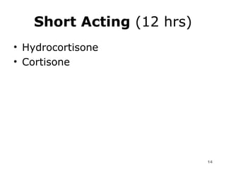 Short Acting  (12 hrs) Hydrocortisone  Cortisone  