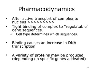 Pharmacodynamics  After active transport of complex to nucleus >>>>>>>>> Tight binding of complex to "regulatable" gene sequences.  Cell type determines which sequences. Binding causes an increase in DNA transcription  A variety of proteins may be produced (depending on specific genes activated)  