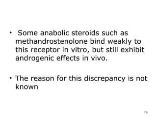 Some anabolic steroids such as methandrostenolone bind weakly to this receptor in vitro, but still exhibit androgenic effects in vivo.  The reason for this discrepancy is not known 