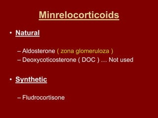 Minrelocorticoids
• Natural
– Aldosterone ( zona glomeruloza )
– Deoxycoticosterone ( DOC ) … Not used
• Synthetic
– Fludrocortisone
 