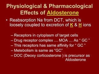 Physiological & Pharmacological
Effects of Aldosterone
• Reabsorption Na from DCT, which is
loosely coupled to excretion of K & H ions
– Receptors in cytoplasm of target cells
– Drug receptor complex … MOA … As “ GC ”
– This receptors has same affinity for “ GC ”
– Metebolism is same as “GC”
– DOC (Deoxy corticosterone ) is precursor as
Aldosterone
 