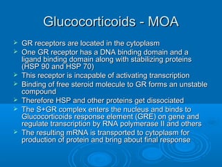 Glucocorticoids - MOAGlucocorticoids - MOA
 GR receptors are located in the cytoplasmGR receptors are located in the cytoplasm
 One GR receptor has a DNA binding domain and aOne GR receptor has a DNA binding domain and a
ligand binding domain along with stabilizing proteinsligand binding domain along with stabilizing proteins
(HSP 90 and HSP 70)(HSP 90 and HSP 70)
 This receptor is incapable of activating transcriptionThis receptor is incapable of activating transcription
 Binding of free steroid molecule to GR forms an unstableBinding of free steroid molecule to GR forms an unstable
compoundcompound
 Therefore HSP and other proteins get dissociatedTherefore HSP and other proteins get dissociated
 The S+GR complex enters the nucleus and binds toThe S+GR complex enters the nucleus and binds to
Glucocorticoids response element (GRE) on gene andGlucocorticoids response element (GRE) on gene and
regulate transcription by RNA polymerase II and othersregulate transcription by RNA polymerase II and others
 The resulting mRNA is transported to cytoplasm forThe resulting mRNA is transported to cytoplasm for
production of protein and bring about final responseproduction of protein and bring about final response
 