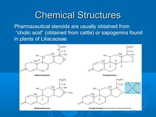 Chemical StructuresChemical Structures
Pharmaceutical steroids are usually obtained from
“cholic acid” (obtained from cattle) or sapogenins found
in plants of Liliacaceae
 