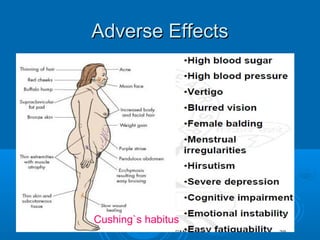 Adverse EffectsAdverse Effects
Cushing`s habitus
 