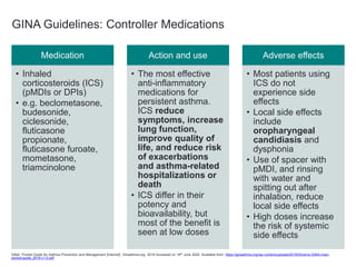 GINA Guidelines: Controller Medications
Medication
• Inhaled
corticosteroids (ICS)
(pMDIs or DPIs)
• e.g. beclometasone,
budesonide,
ciclesonide,
fluticasone
propionate,
fluticasone furoate,
mometasone,
triamcinolone
Action and use
• The most effective
anti-inflammatory
medications for
persistent asthma.
ICS reduce
symptoms, increase
lung function,
improve quality of
life, and reduce risk
of exacerbations
and asthma-related
hospitalizations or
death
• ICS differ in their
potency and
bioavailability, but
most of the benefit is
seen at low doses
Adverse effects
• Most patients using
ICS do not
experience side
effects
• Local side effects
include
oropharyngeal
candidiasis and
dysphonia
• Use of spacer with
pMDI, and rinsing
with water and
spitting out after
inhalation, reduce
local side effects
• High doses increase
the risk of systemic
side effects
GINA. Pocket Guide for Asthma Prevention and Management [Internet]. Ginasthma.org. 2018 Accessed on 18th June 2020. Available from: https://ginasthma.org/wp-content/uploads/2018/03/wms-GINA-main-
pocket-guide_2018-v1.0.pdf
 