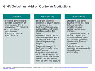 GINA Guidelines: Add-on Controller Medications
GINA. Pocket Guide for Asthma Prevention and Management [Internet]. Ginasthma.org. 2018 Accessed on 18th June 2020. Available from: https://ginasthma.org/wp-content/uploads/2018/03/wms-GINA-main-
pocket-guide_2018-v1.0.pdf
Medication
• Systemic corticosteroids
(tablets, suspension, or
intramuscular (IM) or
intravenous (IV) injection)
• e.g. prednisone,
prednisolone,
methylprednisolone,
hydrocortisone
Action and use
• Short-term treatment
(usually 5-7 days in adults)
is important in the
treatment of severe acute
exacerbations, with main
effects seen after 4-6
hours
• Oral corticosteroid (OCS)
therapy is preferred and is
as effective as IM or IV
therapy in preventing
relapse
• Tapering is required if
treatment given for more
than 2 weeks
• Long-term treatment with
OCS may be required for
some patients with severe
asthma, but side effects
must be taken into account
Adverse effects
• Short-term use: some
adverse effects e.g. sleep
disturbance, reflux,
appetite increase,
hyperglycemia, mood
changes
• Long-term use: limited by
the risk of significant
systemic adverse effects
e.g. cataract, glaucoma,
osteoporosis, adrenal
suppression
• Patients should be
assessed for osteoporosis
risk and treated
appropriately
 
