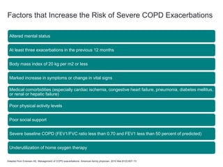 Factors that Increase the Risk of Severe COPD Exacerbations
Altered mental status
At least three exacerbations in the previous 12 months
Body mass index of 20 kg per m2 or less
Marked increase in symptoms or change in vital signs
Medical comorbidities (especially cardiac ischemia, congestive heart failure, pneumonia, diabetes mellitus,
or renal or hepatic failure)
Poor physical activity levels
Poor social support
Severe baseline COPD (FEV1/FVC ratio less than 0.70 and FEV1 less than 50 percent of predicted)
Underutilization of home oxygen therapy
Adapted from Evensen AE. Management of COPD exacerbations. American family physician. 2010 Mar;81(5):607-13.
 
