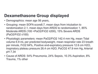 Dexamethasone Group displayed
• Demographics: mean age 56 years,
• Grouping: mean SOFA score8.7, mean days from intubation to
randomization 2.1, mean days from ARDS to randomization 1, 85%
Moderate ARDS (100 <PaO2/FiO2 ≤200), 15% Severe ARDS
(PaO2/FiO2 ≤100)
• Physiologic parameters: mean PaO2/FiO2 142.4 mm Hg, mean Tidal
volume 6.9 mL per predicted bodyweight, mean respirator rate 23 breath
per minute, FiO2 64%, Positive end-expiratory pressure 12.6 cm H2O,
Inspiratory plateau pressure 26.4 cm H2O, PaCO2 47.9 mm Hg, Arterial
pH 7.34
• Cause of ARDS: 54% Pneumonia, 24% Sepsis, 10.3% Aspiration, 8%
Trauma, 1% other
 