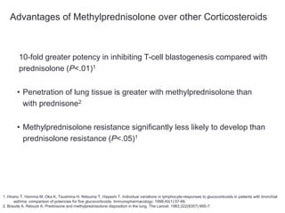 10-fold greater potency in inhibiting T-cell blastogenesis compared with
prednisolone (P<.01)1
• Penetration of lung tissue is greater with methylprednisolone than
with prednisone2
• Methylprednisolone resistance significantly less likely to develop than
prednisolone resistance (P<.05)1
1. Hirano T, Homma M, Oka K, Tsushima H, Niitsuma T, Hayashi T. Individual variations in lymphocyte-responses to glucocorticoids in patients with bronchial
asthma: comparison of potencies for five glucocorticoids. Immunopharmacology. 1998;40(1):57-66.
2. Braude A, Rebuck A. Prednisone and methylprednisolone disposition in the lung. The Lancet. 1983;322(8357):995-7.
Advantages of Methylprednisolone over other Corticosteroids
 