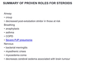 SUMMARY OF PROVEN ROLES FOR STEROIDS
Airway
• croup
• decreased post-extubation stridor in those at risk
Breathing
• anaphylaxis
• asthma
• COPD
• Severe PJP pneumonia
Nervous
• bacterial meningitis
• myasthenic crises
• myxoedema coma
• decreases cerebral oedema associated with brain tumour
 