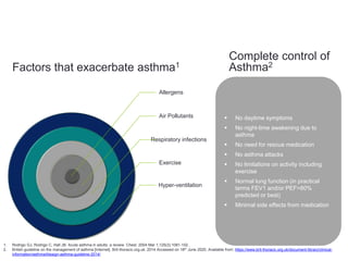 Allergens
Air Pollutants
Respiratory infections
Exercise
Hyper-ventilation
Factors that exacerbate asthma1
Complete control of
Asthma2
 No daytime symptoms
 No night-time awakening due to
asthma
 No need for rescue medication
 No asthma attacks
 No limitations on activity including
exercise
 Normal lung function (in practical
terms FEV1 and/or PEF>80%
predicted or best)
 Minimal side effects from medication
1. Rodrigo GJ, Rodrigo C, Hall JB. Acute asthma in adults: a review. Chest. 2004 Mar 1;125(3):1081-102..
2. British guideline on the management of asthma [Internet]. Brit-thoracic.org.uk. 2014 Accessed on 18th June 2020. Available from: https://www.brit-thoracic.org.uk/document-library/clinical-
information/asthma/btssign-asthma-guideline-2014/
 