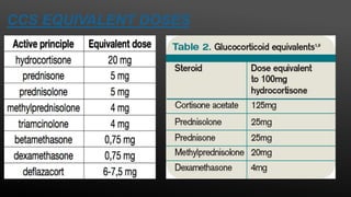 CCS EQUIVALENT DOSES
 