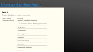 Uses and indications:
 