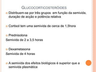 GLUCOCORTICOSTERÓIDES
 Distribuem-se por três grupos em função da semivida,
duração de acção e potência relativa
 Cortisol tem uma semivida de cerca de 1,5hora
 Prednisolona
Semivida de 2 a 3,5 horas
 Dexametasona
Semivida de 4 horas
 A semivida dos efeitos biológicos é superior que a
semivida plasmática
 