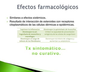 Corticoterapia TóPica