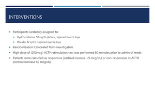 INTERVENTIONS
 Participants randomly assigned to:
 Hydrocortisone 50mg IV q6hour, tapered over 6 days
 Placebo IV q 6 h, tapered over 6 days
 Randomization: Concealed from investigators
 High dose of (250mcg) ACTH-stimulation test was performed 60 minutes prior to admin of meds
 Patients were classified as responsive (cortisol increase >9 mcg/dL) or non-responsive to ACTH
(cortisol increase ≤9 mcg/dL)
 