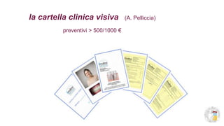 la cartella clinica visiva (A. Pelliccia)
preventivi > 500/1000 €
 