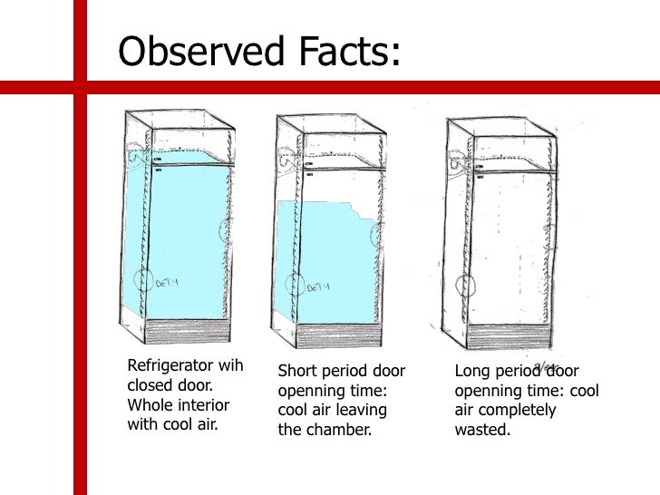 Refrigerator S Air Curtain Energy Saving