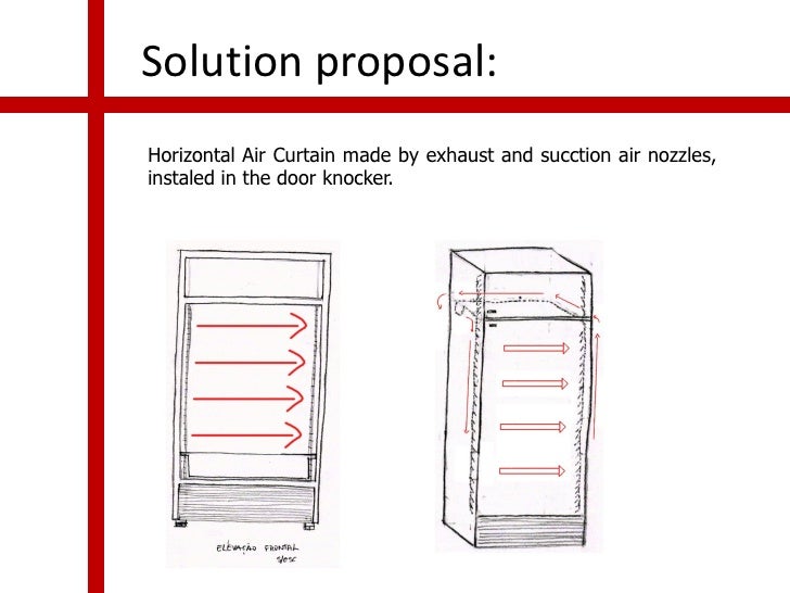 Refrigerator S Air Curtain Energy Saving