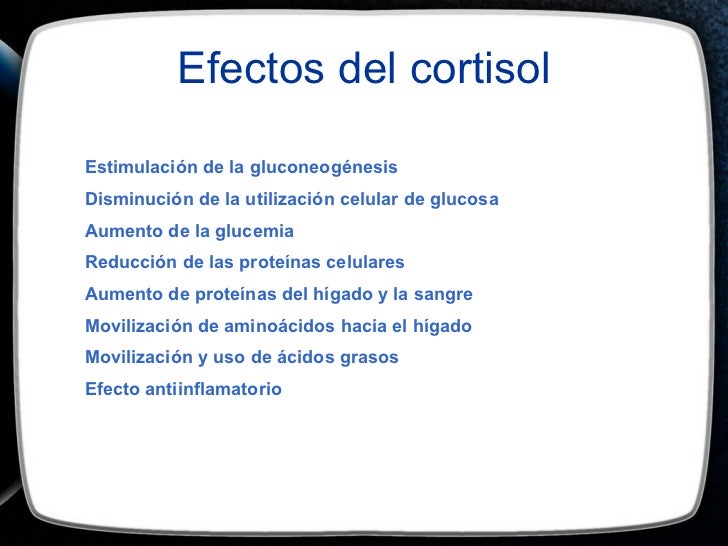 Cortisol